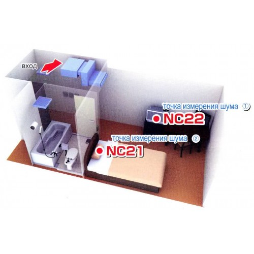 MITSUBISHI ELECTRIC PEFY-P20VMR-E